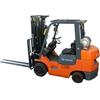 Forklift Labor